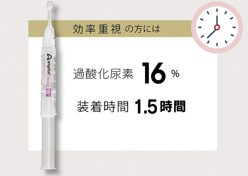 歯科医師